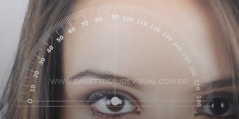 O que é Astigmatismo Eixos do astigmatismo